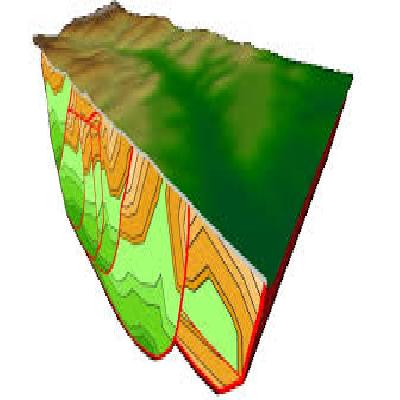 Geological Models