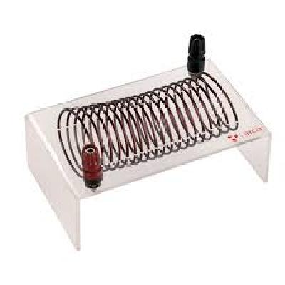 Magnetic Field Demonstration