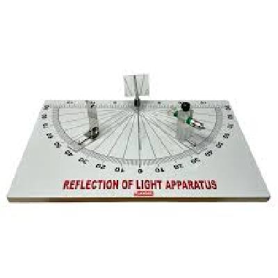 Reflection Apparatus