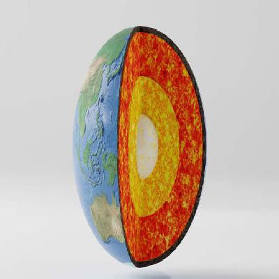 Structure Of Earth Model