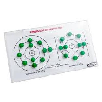 Acrylic Model Sodium Ion
