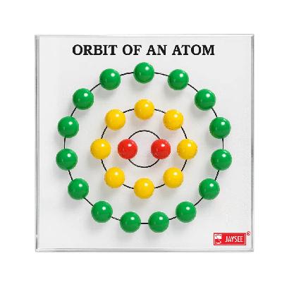 Atom Orbit Acrylic Model