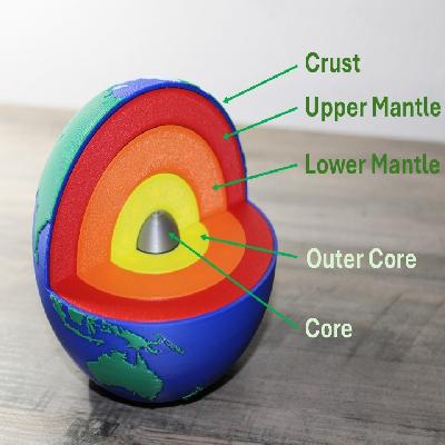 Earth Layer Model