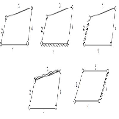 Inversion Of Four Bar Mechanism