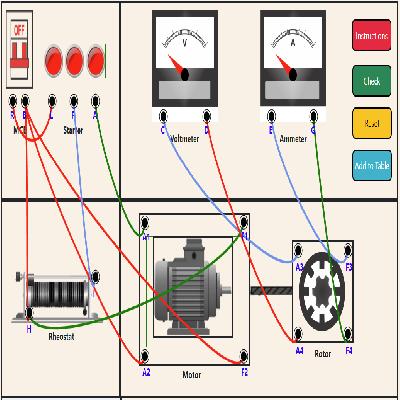 Magntising Characteristics Of DC Shunt Generator