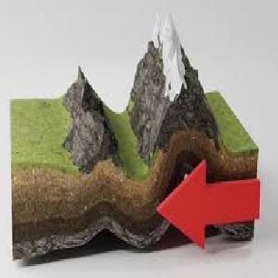 Model of Fold Mountains