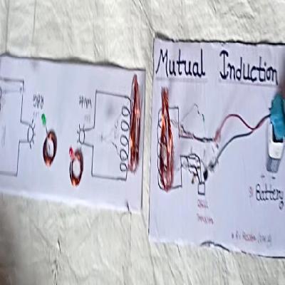 Model Of Mutual Induction
