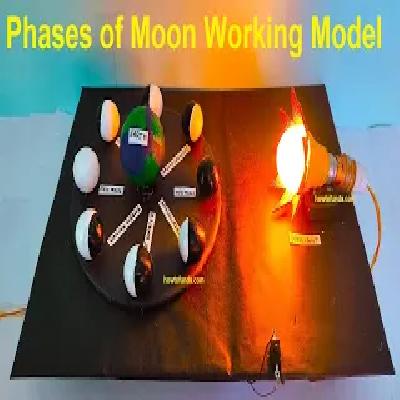 Model Of Phases Of Moon