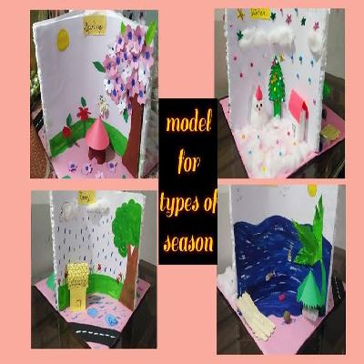 Model Of Seasons