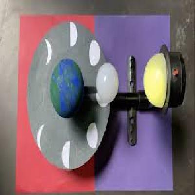 Model Of Solar And Lunar Eclipse