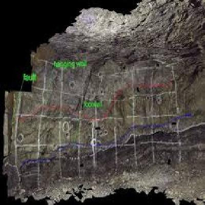 Model Of Underground Mine Model