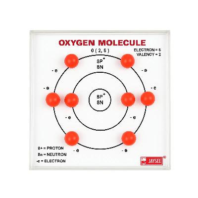 Silicon Electronic Configuration Acrylic Model