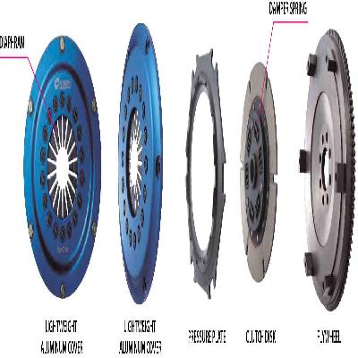 Single Plate Clutch