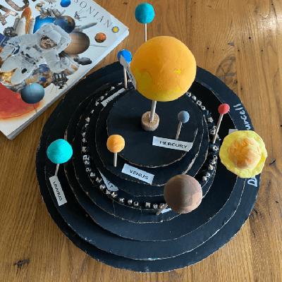 Solar System Model
