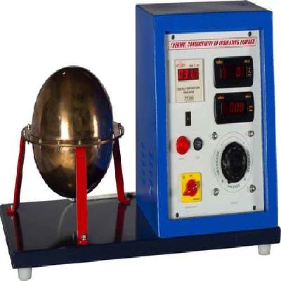 Thermal Conductivity Of Insulating Powder