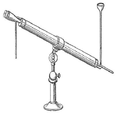 Condenser Liebig