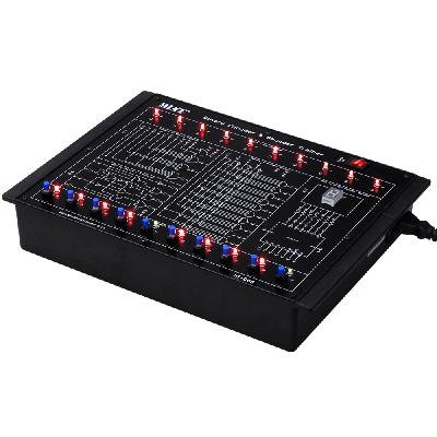 Encoder-Decoder Trainer