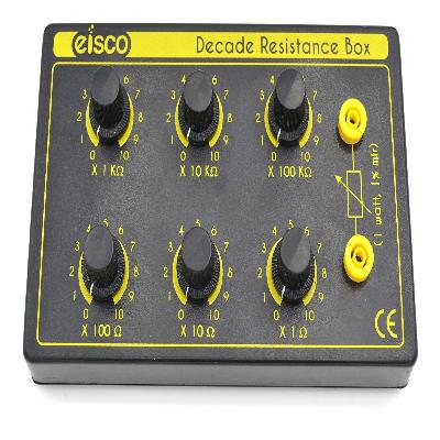 Resistance Box