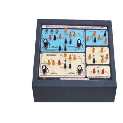 SCR Characteristic Trainer