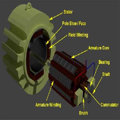 Dc Shunt Motor Coupled To Dc Series Generator