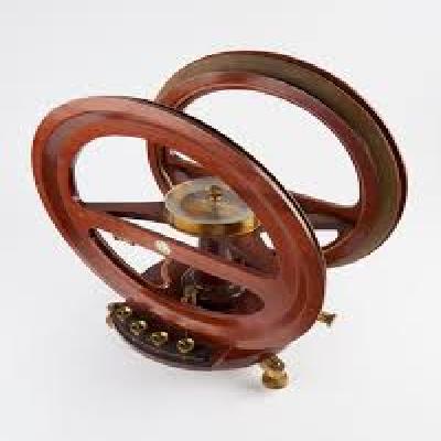 Helmholtz Galvanometer