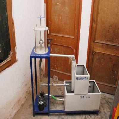 Impact Of Jet On Vanes Apparatus