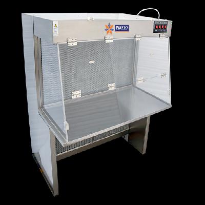 Laminar Air Flow
