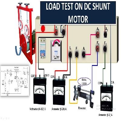Load Test On Dc Shunt Motor
