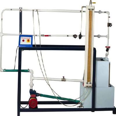 Losses Due To Pipe Fittings