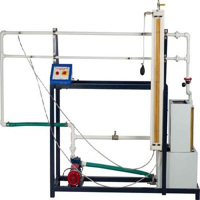 Losses Due To Pipe Friction