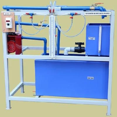 Venturimeter and Orificemeter Calibration