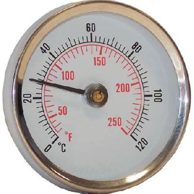 Temperature Gauge