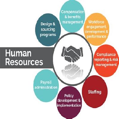 Resource Services