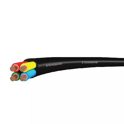 Havells Multi Core Wire