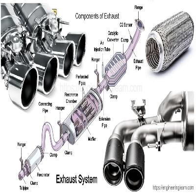 Exhaust Motor