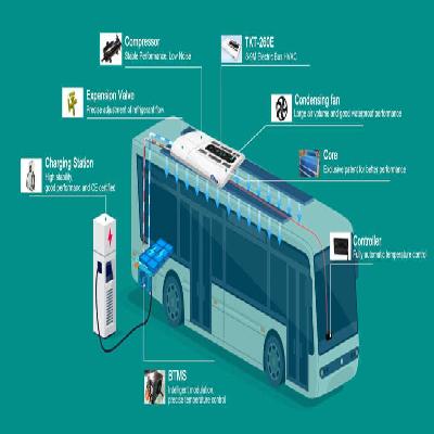Bus AC (KT24_26E1)