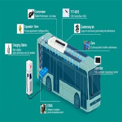 Bus AC (KT28_30_32E1)
