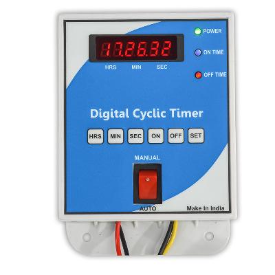 Cyclic Timers