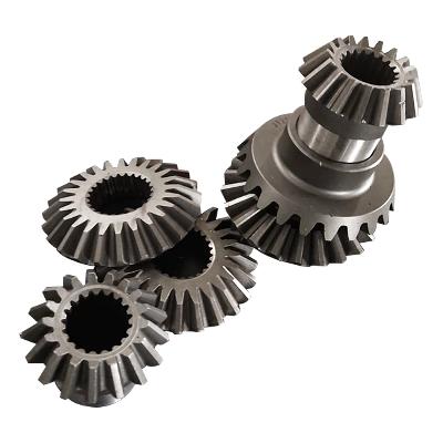 Canter Bevel Gears