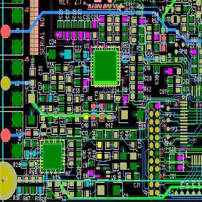 Complex PCB Design