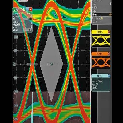 Signal Integrity