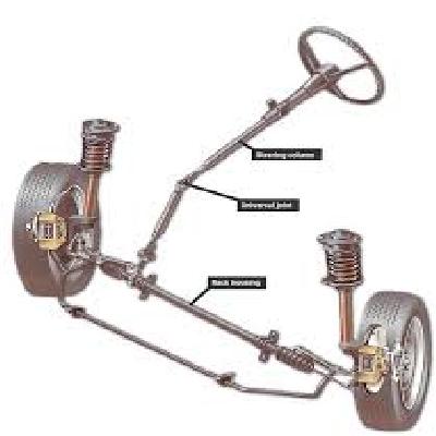Stearing Components