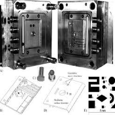 Insert Molds