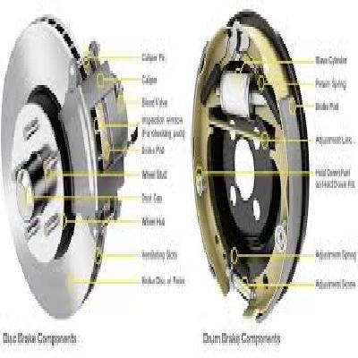 Parts For Brake System