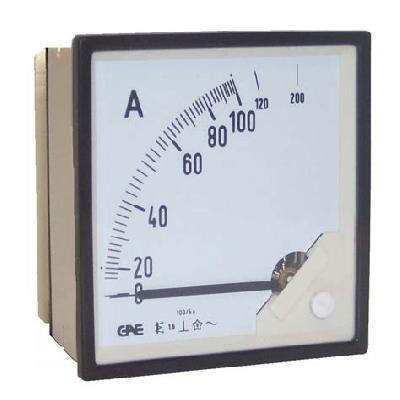 Ampere Meters
