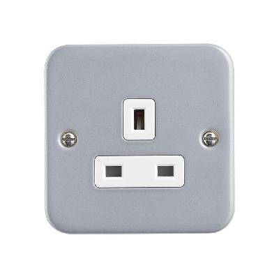 Sockets-431