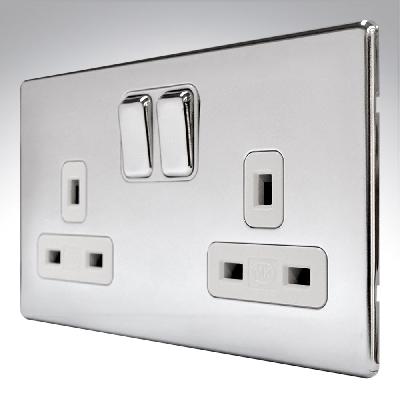 Sockets