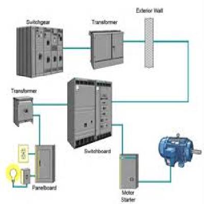 Switch Gear And Panel Board Parts