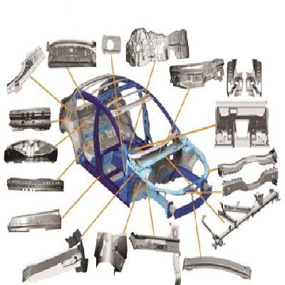 Auto Sheet Metal Parts