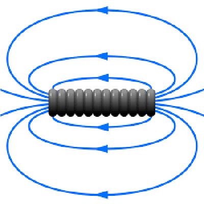 Electromagnets